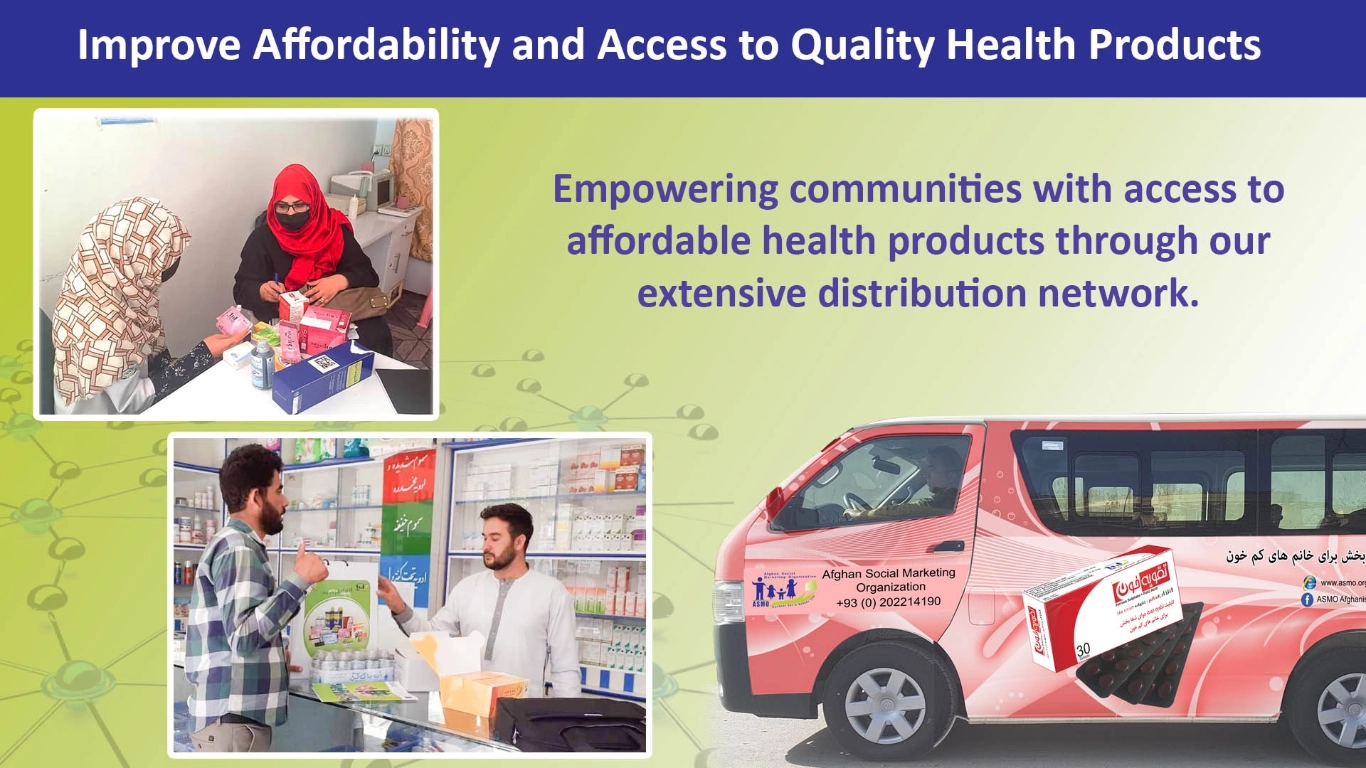 8.Eighth slide pictures of our distribution network and some pharmacies
