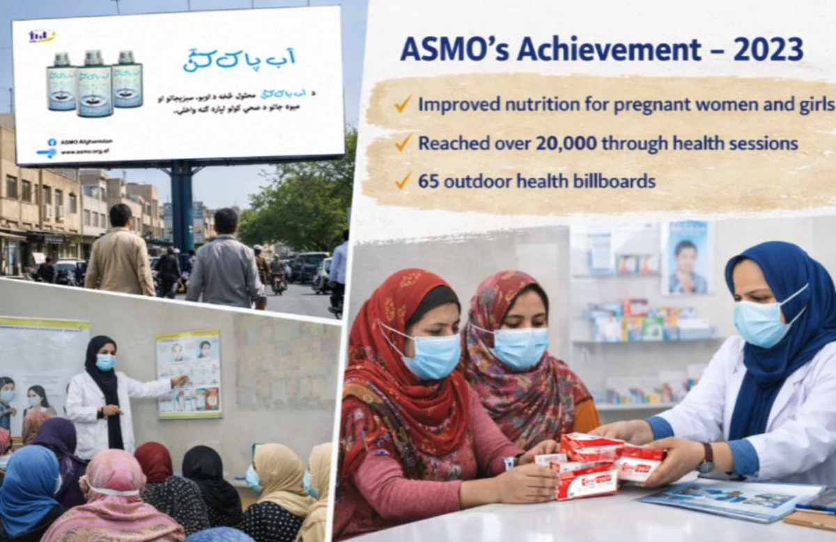 Improving Maternal and Child Health Access in Afghanistan